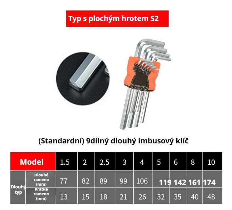 Nářadí pro utahování a povolování šroubů