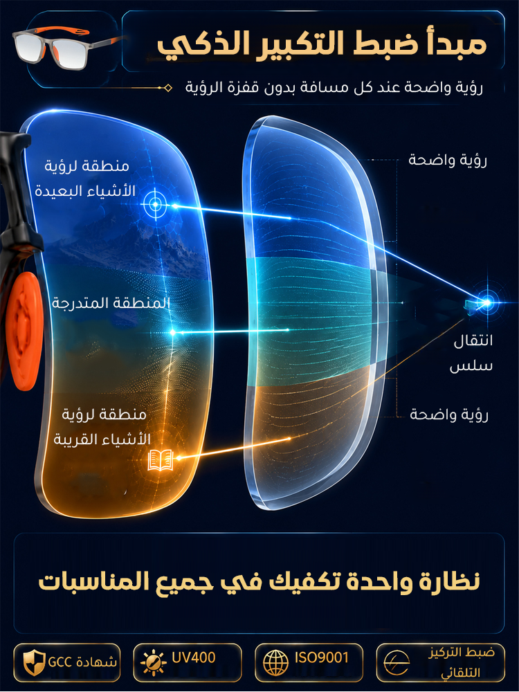 نظارات SL الرياضية 2 في 1 مضادة للأشعة فوق البنفسجية ومتغيرة اللون