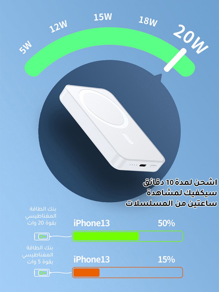 بنك الطاقة المحمول MagSafe المغناطيسي بقوة 20 واط
