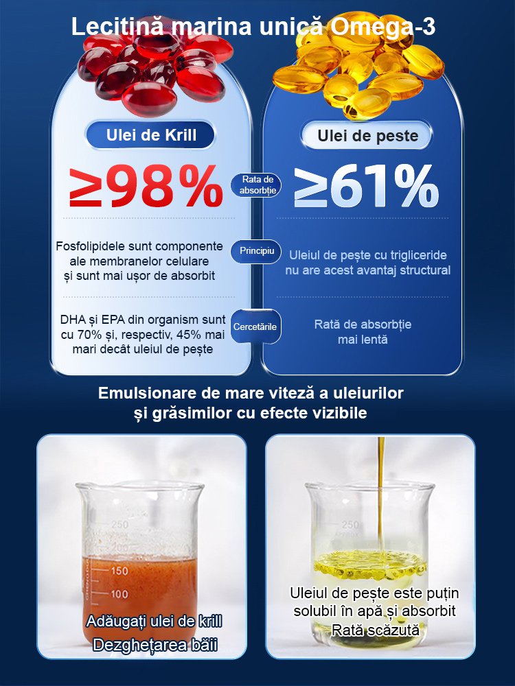 Ulei de krill antarctic