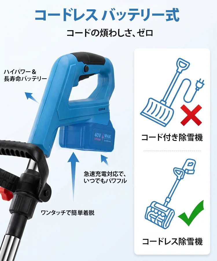 【ドイツ輸入、10年品質保証】家庭用ハイパワーコードレス除雪機、1分で80平米の積雪を処理！