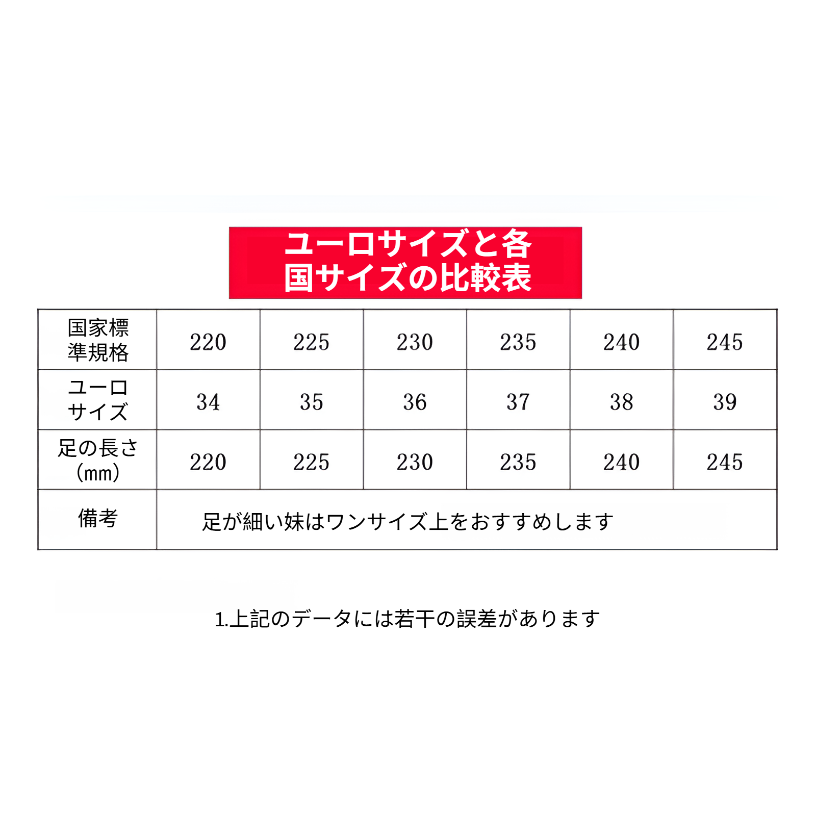小さな高さを高めるサンダル、ファッショナブルなスパンコールのビーチサンダル、女性の夏の屋外スリッパ、2025年の新しいプラットフォーム厚底スリッパ、美しいサンダル