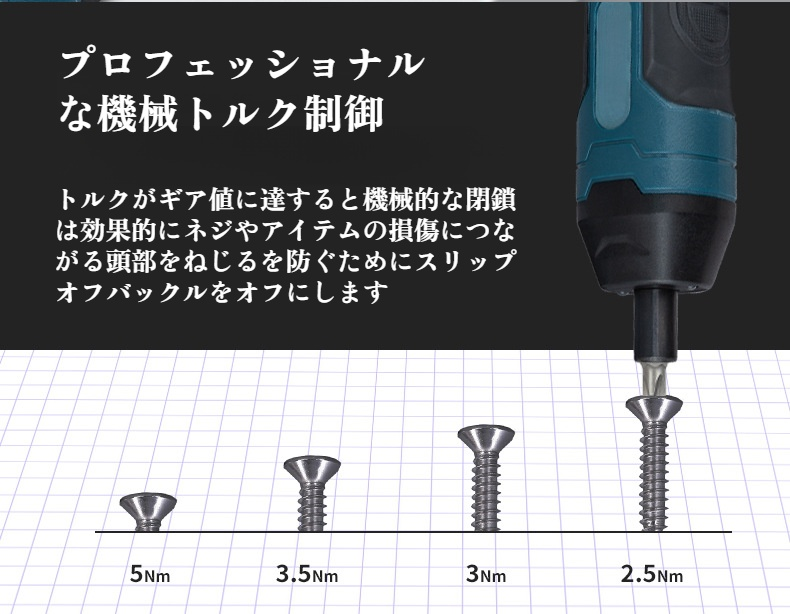 3段階トルク調整機能の説明図