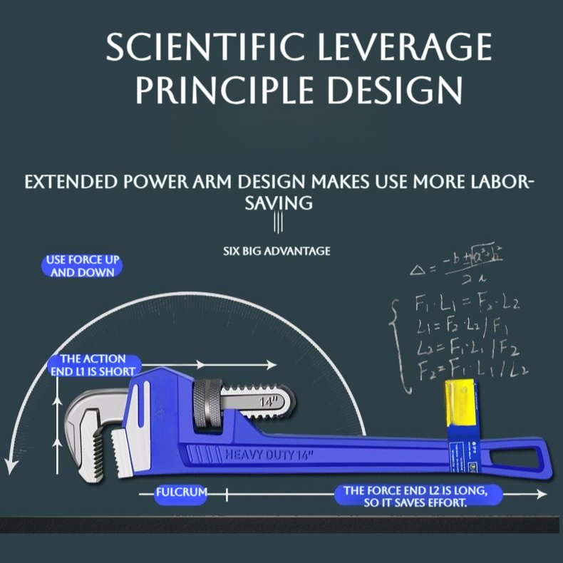 Ruier Tools Pipe Pliers American Heavy Duty Pipe Pliers Water Pipe Pliers Large Open End Wrench