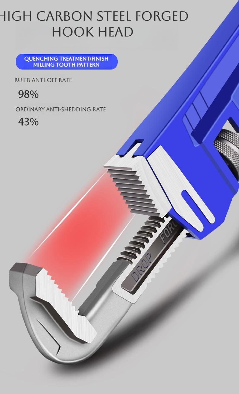 Versatile open end pipe wrench tool