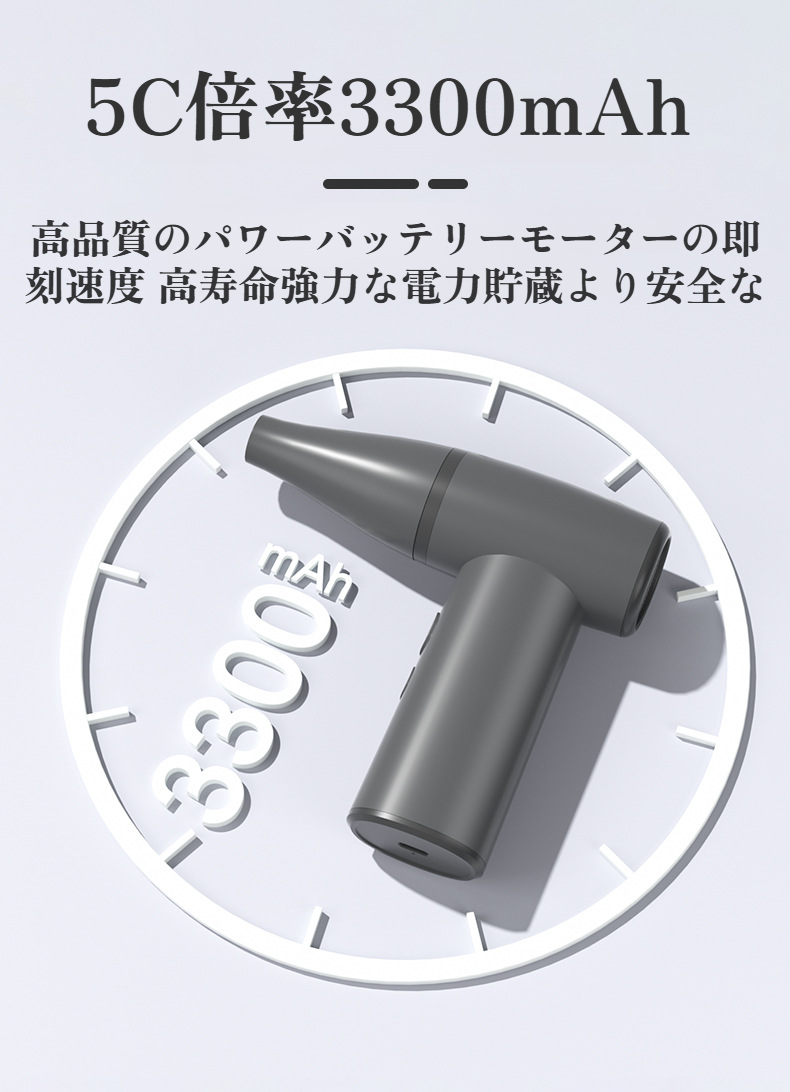 強力送風でホコリを吹き飛ばすファン