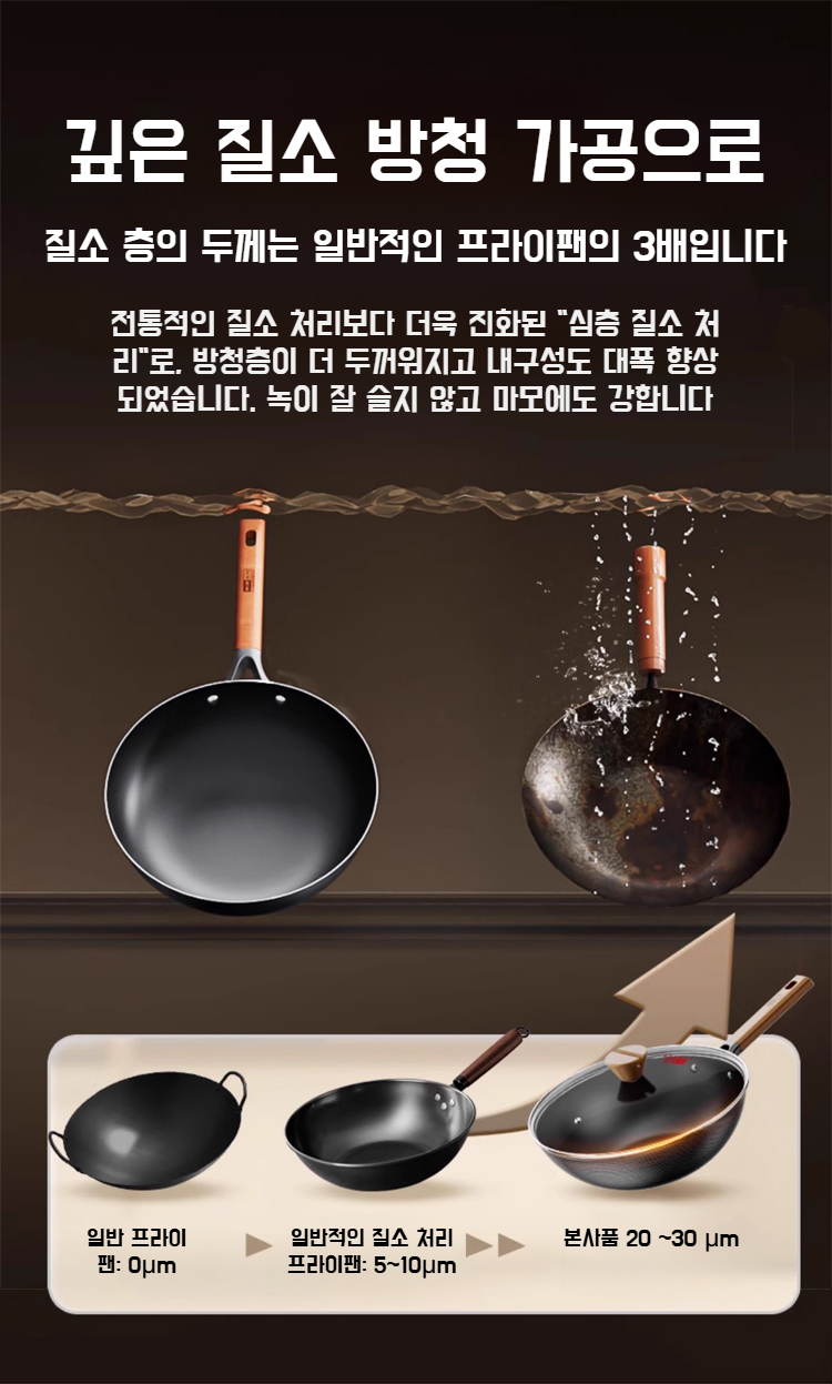 내구성이 뛰어난 수제 주물 후라이팬