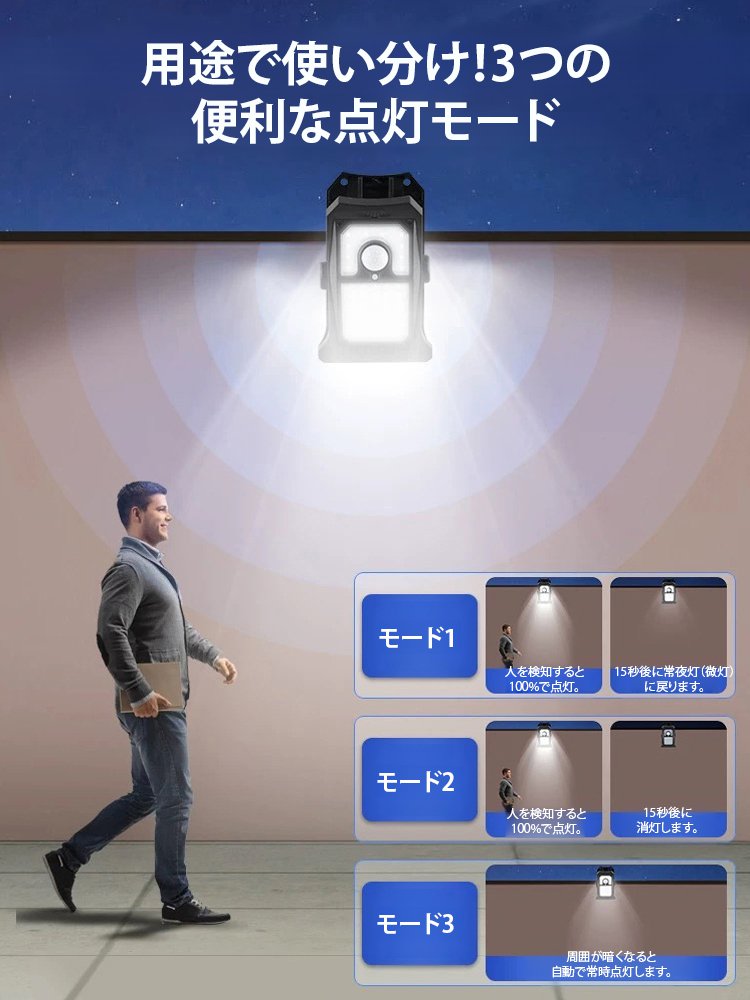 【365日電気代0円】クリップ式ソーラーセンサーライト「10年間の新品交換保証」