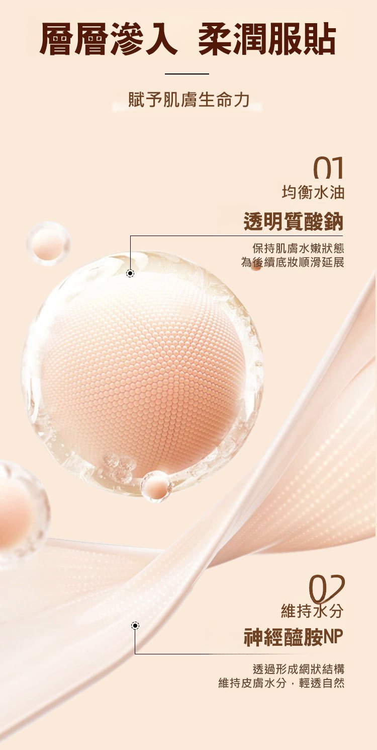 翻译件-JL-Faylook小熨斗隐形毛孔美颜霜-1187313-系统_14.jpg