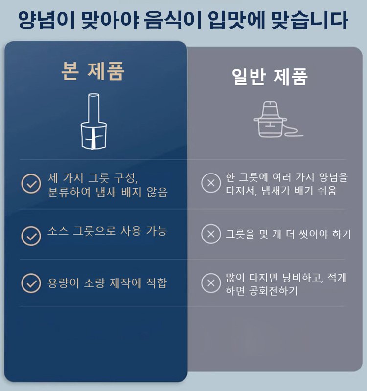 소형 가정용 전동 멀티 다지기