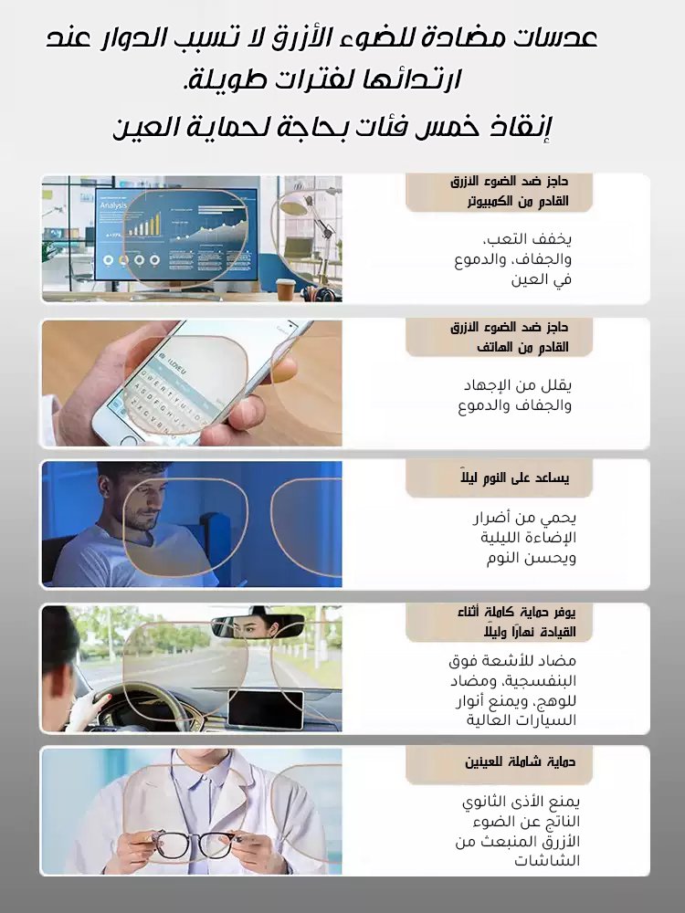 【وظيفة تجميل مدمجة】نظارات قراءة ذكية بتكبير تلقائي وحماية من الضوء الأزرق لكبار السن