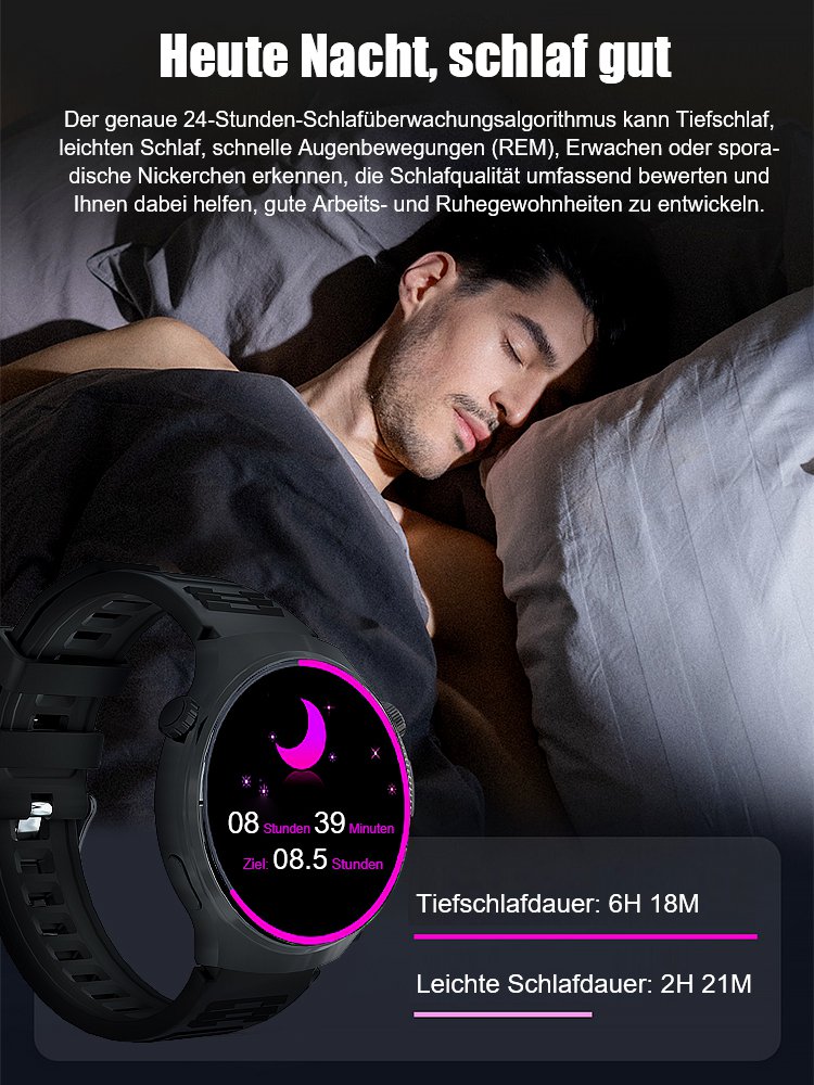 Blutzucker- und Blutfettüberwachung