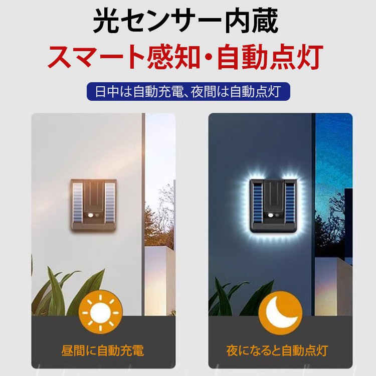 ソーラー式壁掛けライト