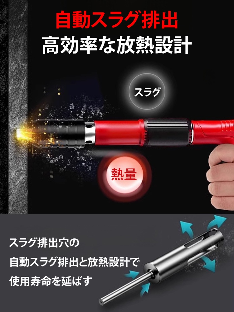 ミニサイズ釘打機