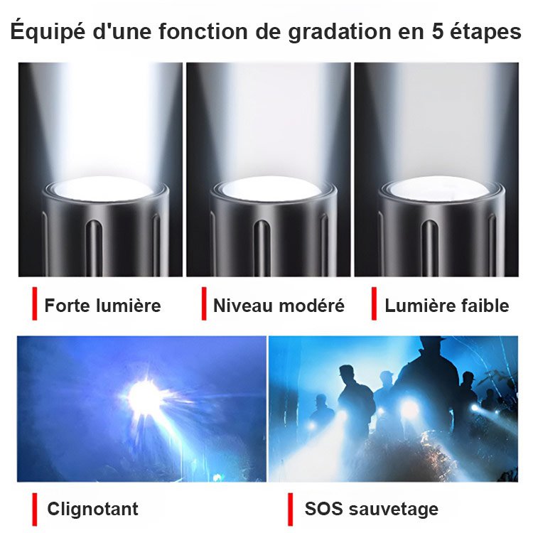Lampe de poche à haute luminosité pour l'extérieur avec zoom télescopique et longue portée.