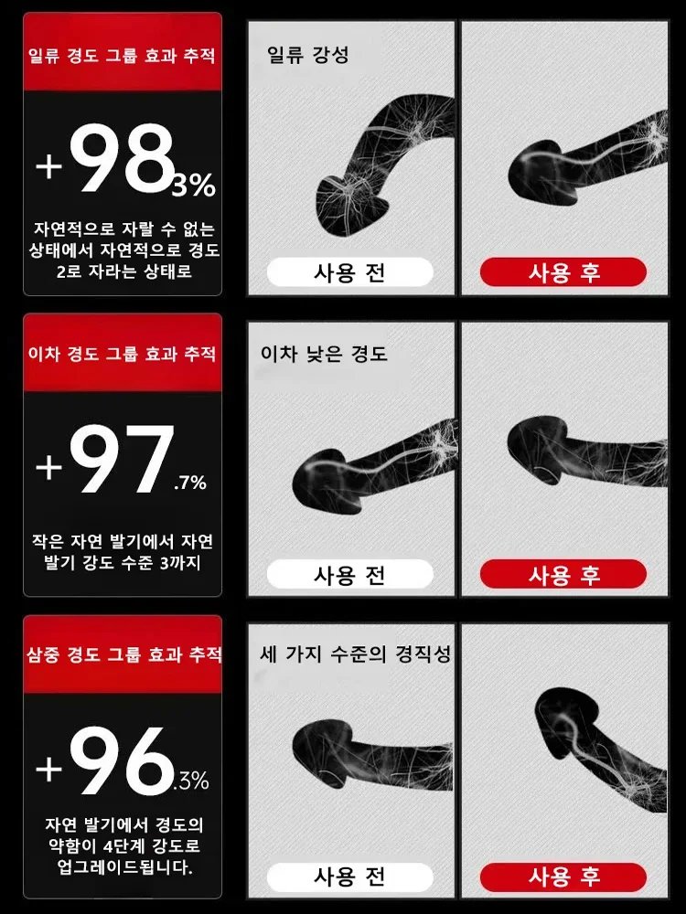 남성 전용 케어 에센셜 오일