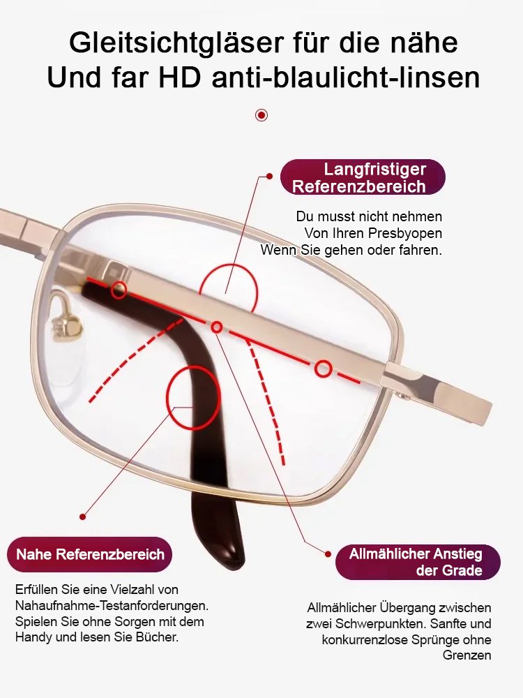 Faltbare Anti-Blaulicht-Lesebrille