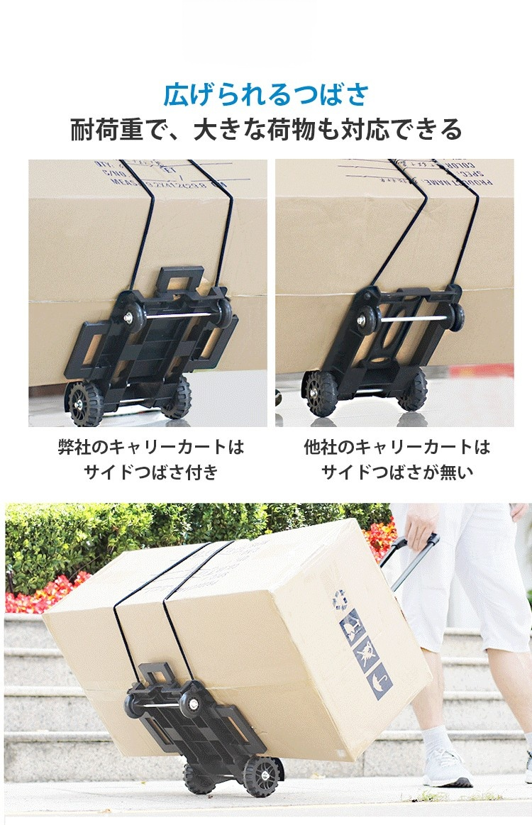 キャリーカートの持ち手部分の詳細