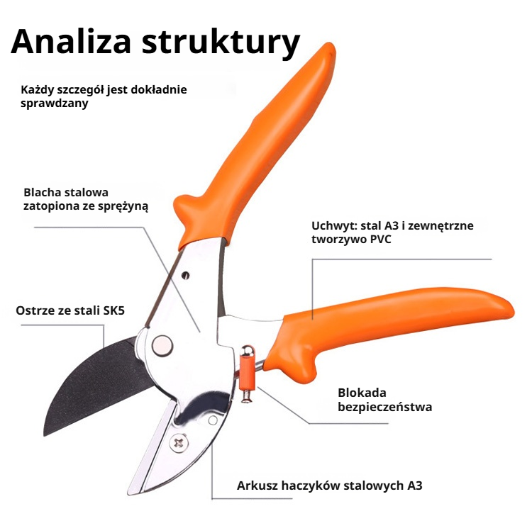 Detale ostrza nożyc do gałęzi ogrodowych