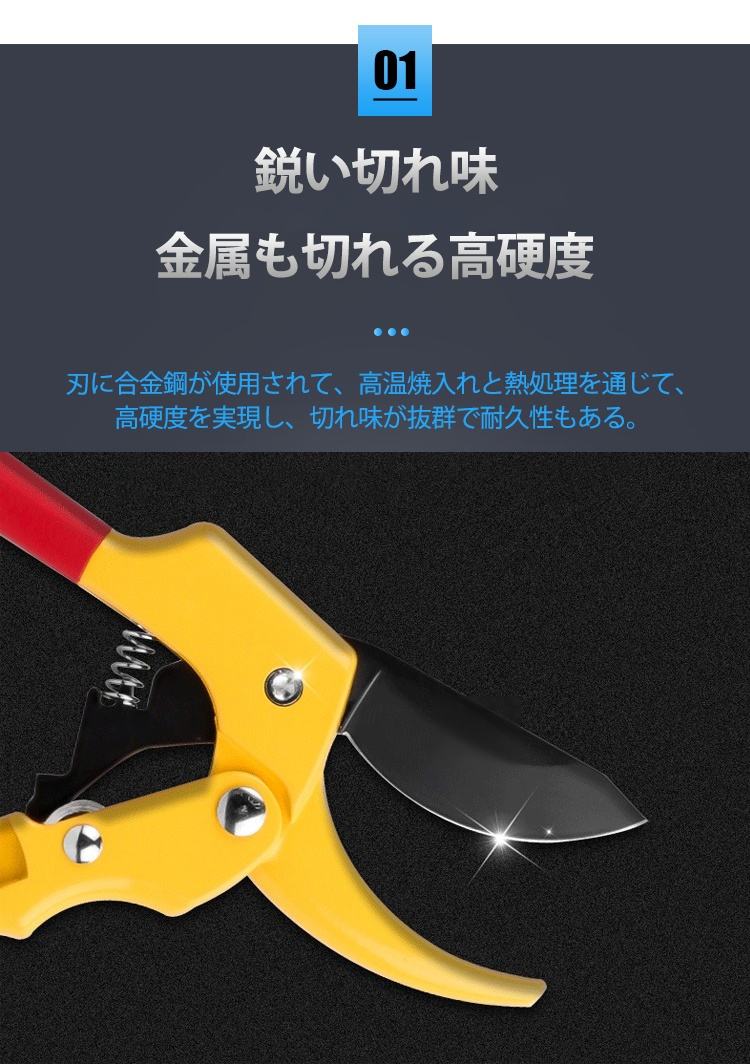 人間工学デザインのハンドル部分