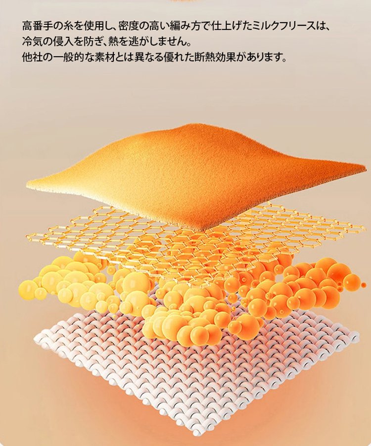 ミルクフリースボックスシーツ3点セット