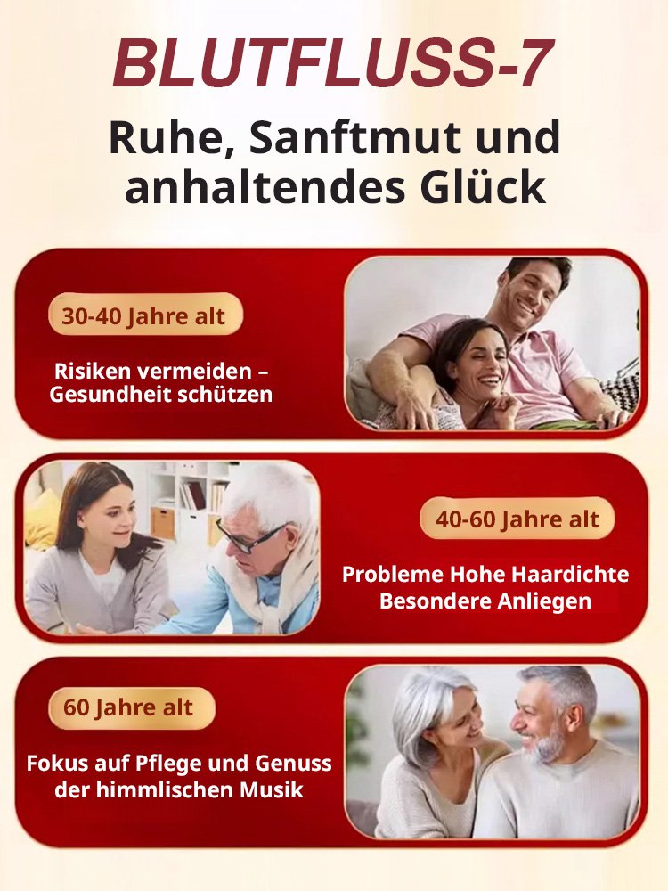 Reinigung der Blutgefäße und Blutdruckausgleich Kapseln