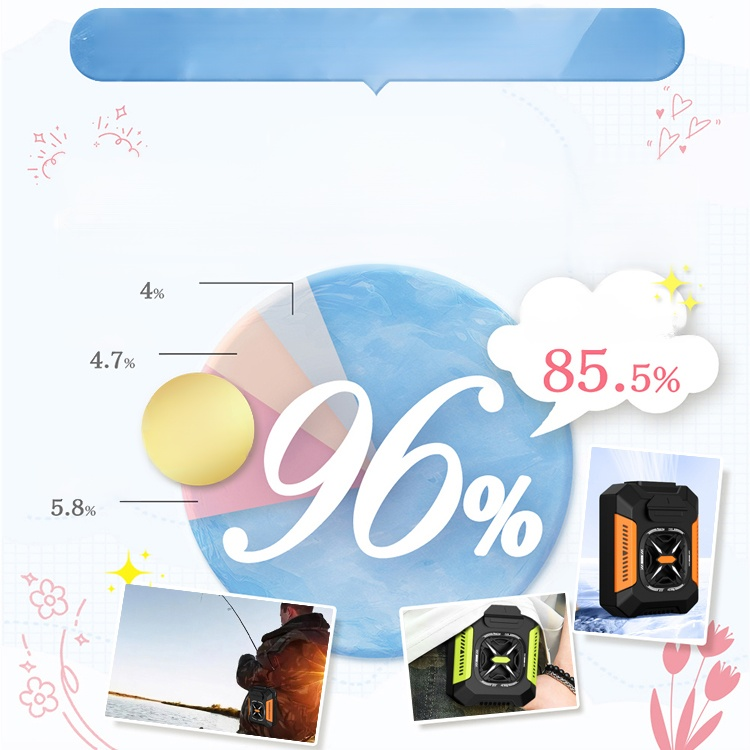 【残り在庫は70点のみです】屋外用ポータブル腰掛けファン