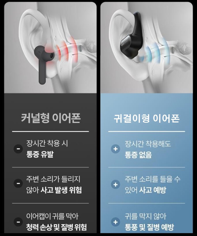 비삽입 귀걸이형 무선 블루투스 이어폰 