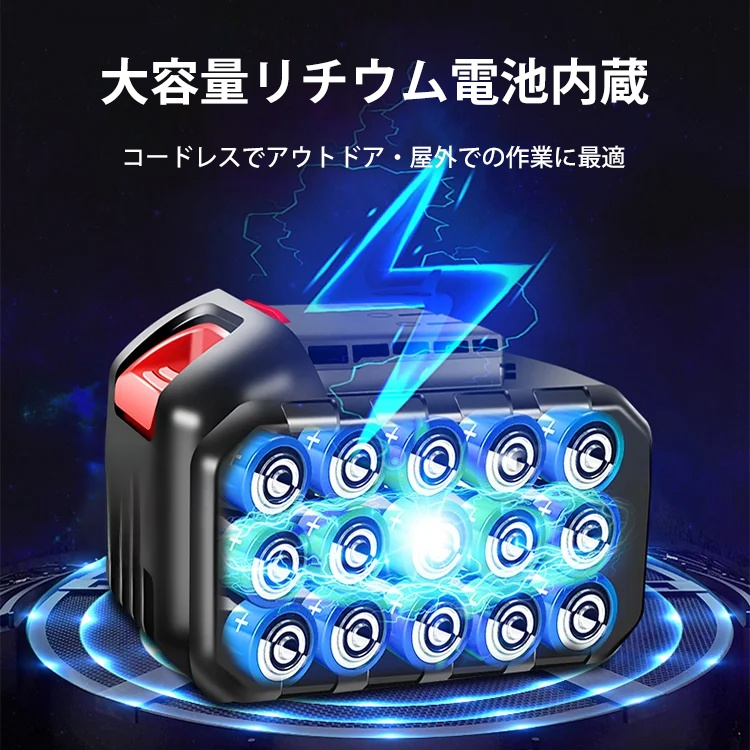 多機能充電式レシプロソー