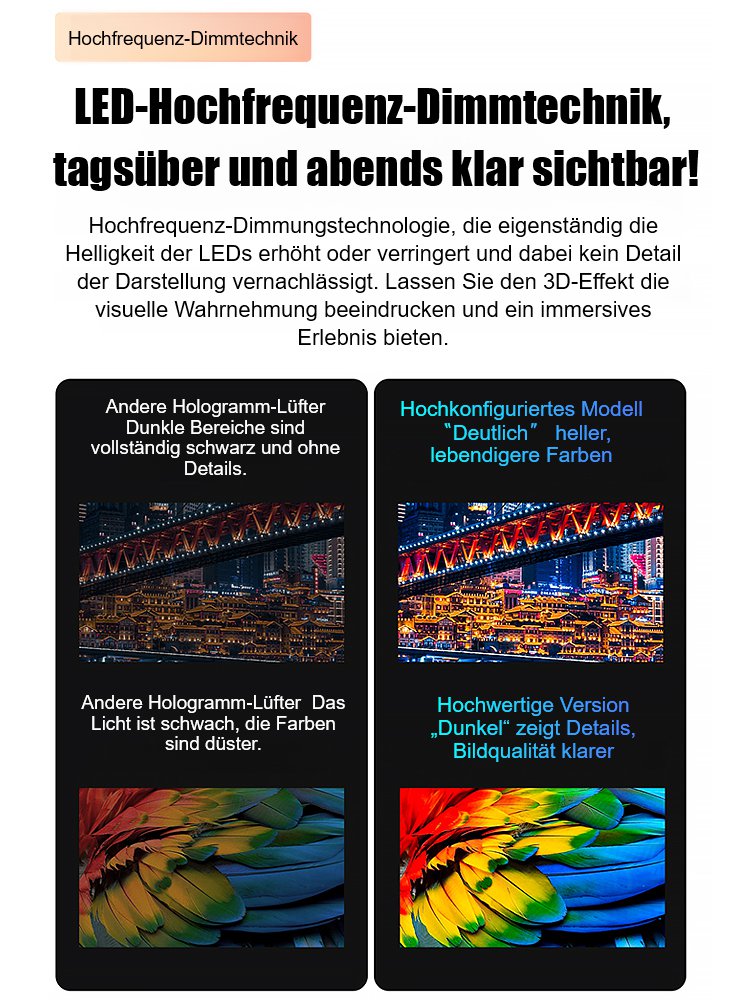 3D-Stereoprojektor mit bloßem Auge