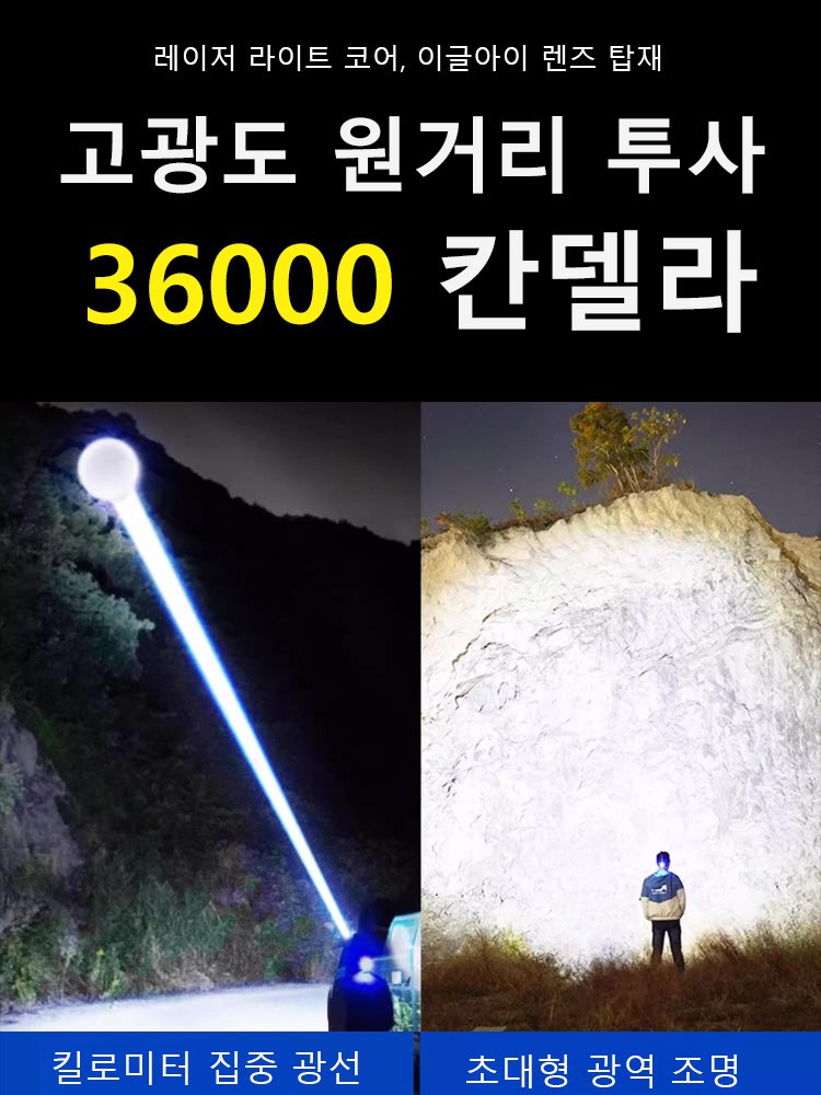 강력한 원거리 투사의 헤드형 아웃도어 라이트