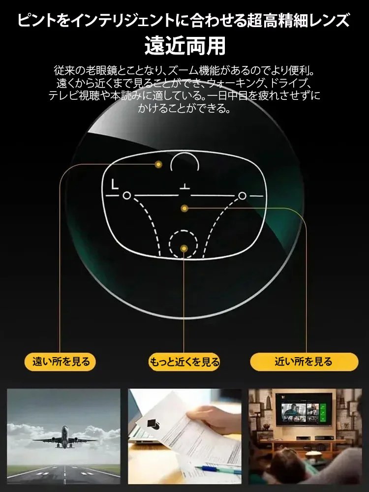 累進多焦点遠近両用老眼鏡