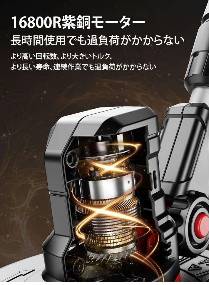 簡単操作パネルの拡大写真