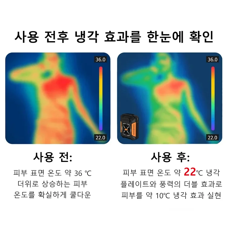 【조명+모바일 배터리 기능】에어컨보다 시원한 허리 착용 팬