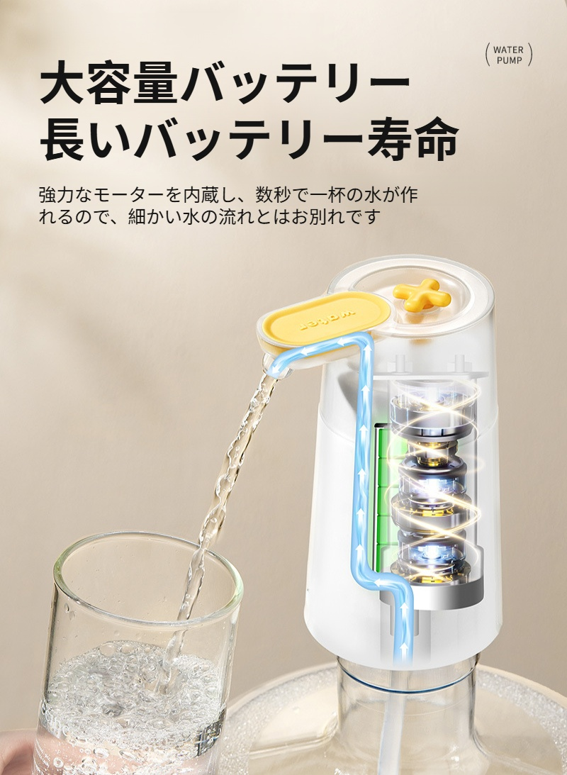 ワイヤレス家庭用ウォータープレスの操作パネル