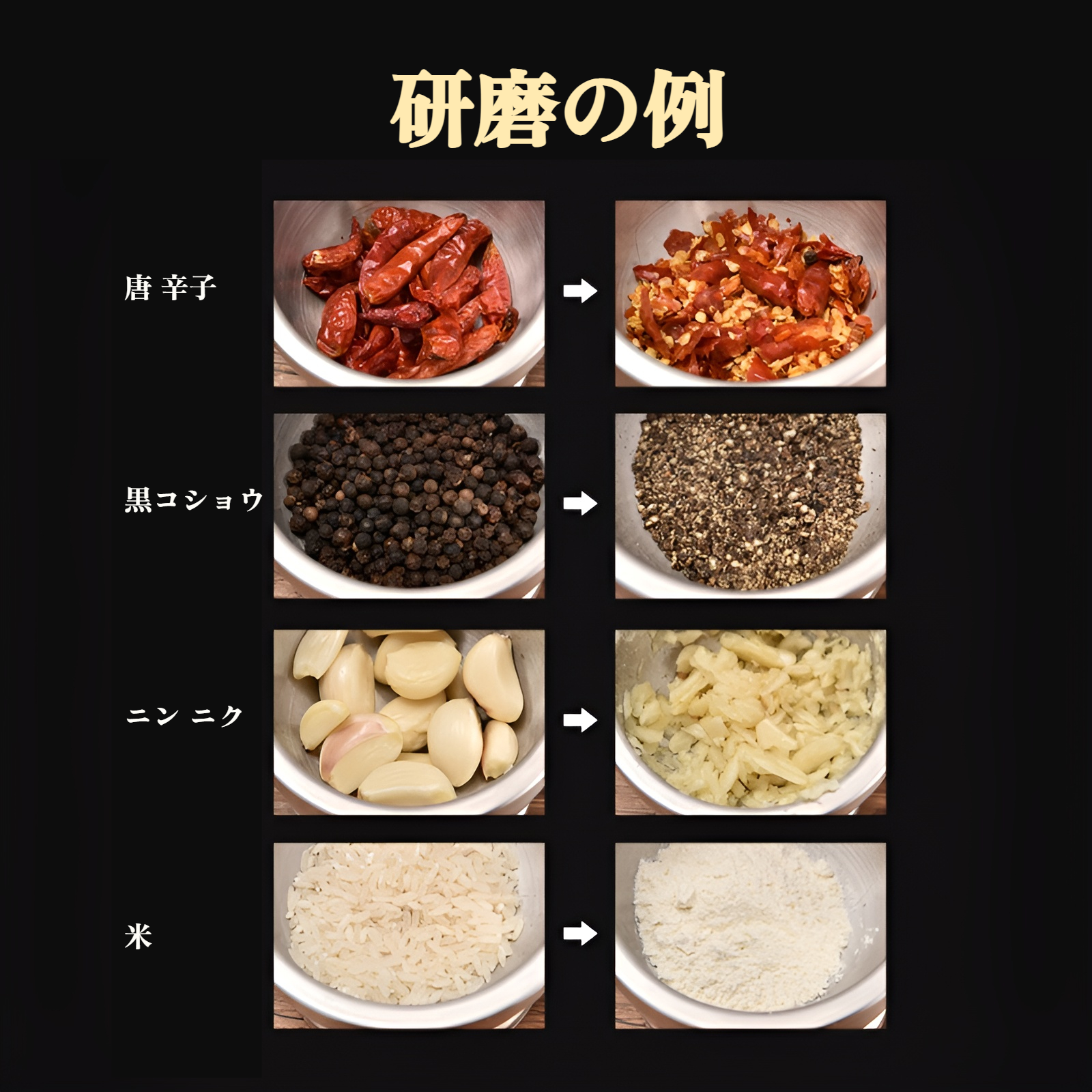 304ステンレス鋼のニンニクすりおろし器、ニンニクすりおろし器、キッチンすりおろし器、すりおろし器、薬瓶すりおろし器、ニンニクすりおろし器、グラインダー