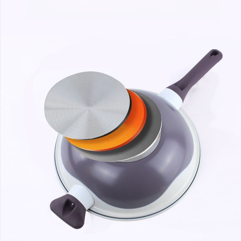 Doppelfarbige Titan nicht klebende Pfanne