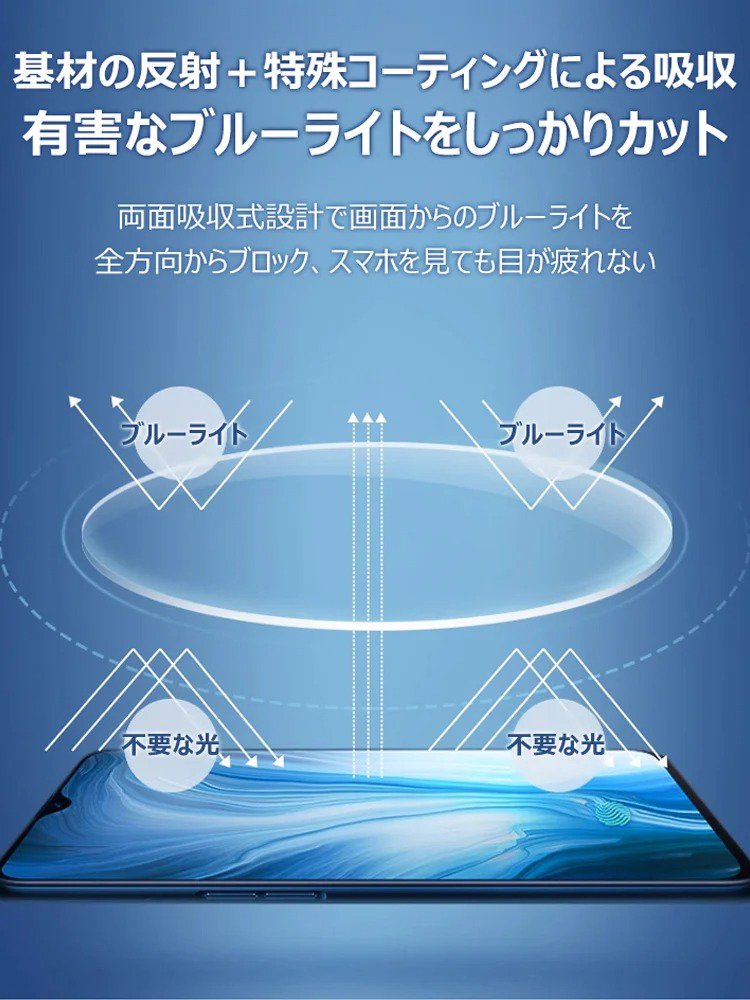 スマート自動ピント調節老眼鏡 | 遠近両用・度数合わせ不要 | ブルーライト・紫外線カット | わずか14g・超軽量チタン 