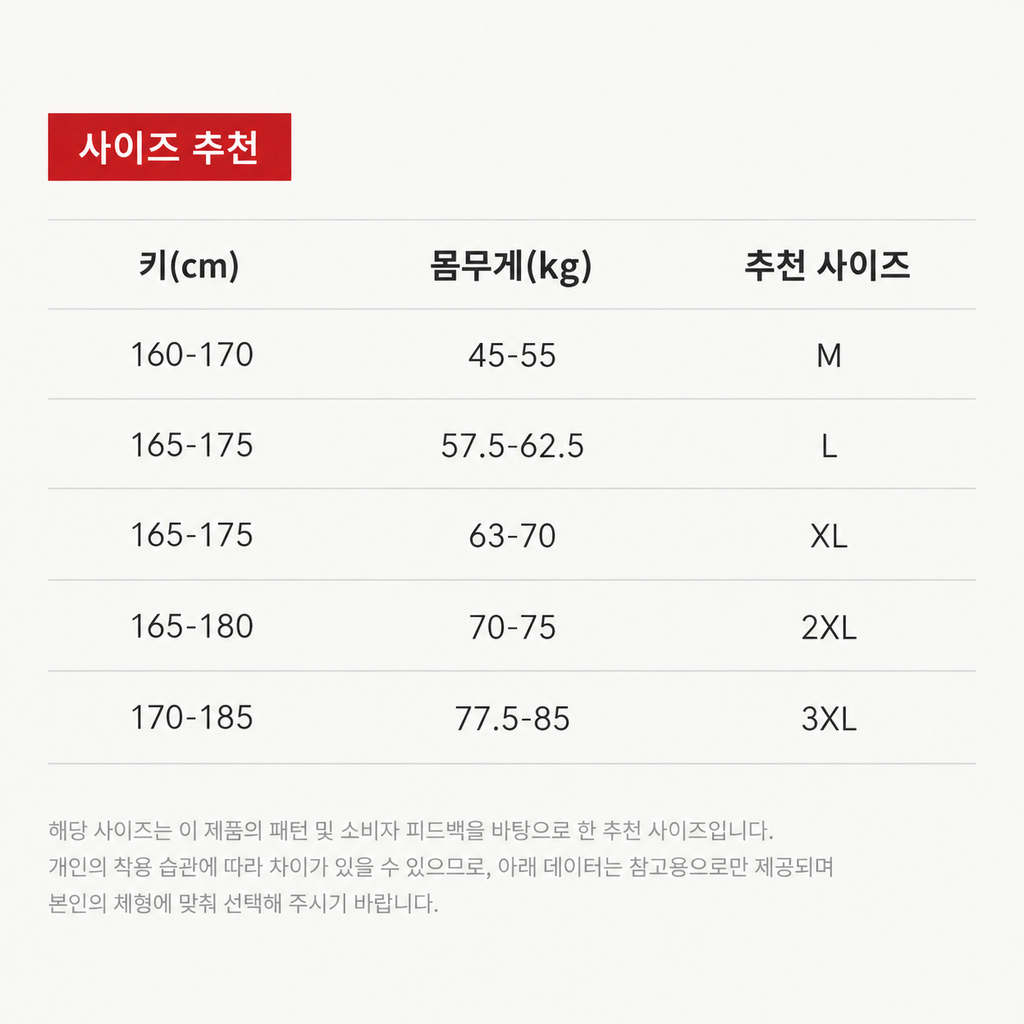 IMAGE 15 — 사이즈 추천.png