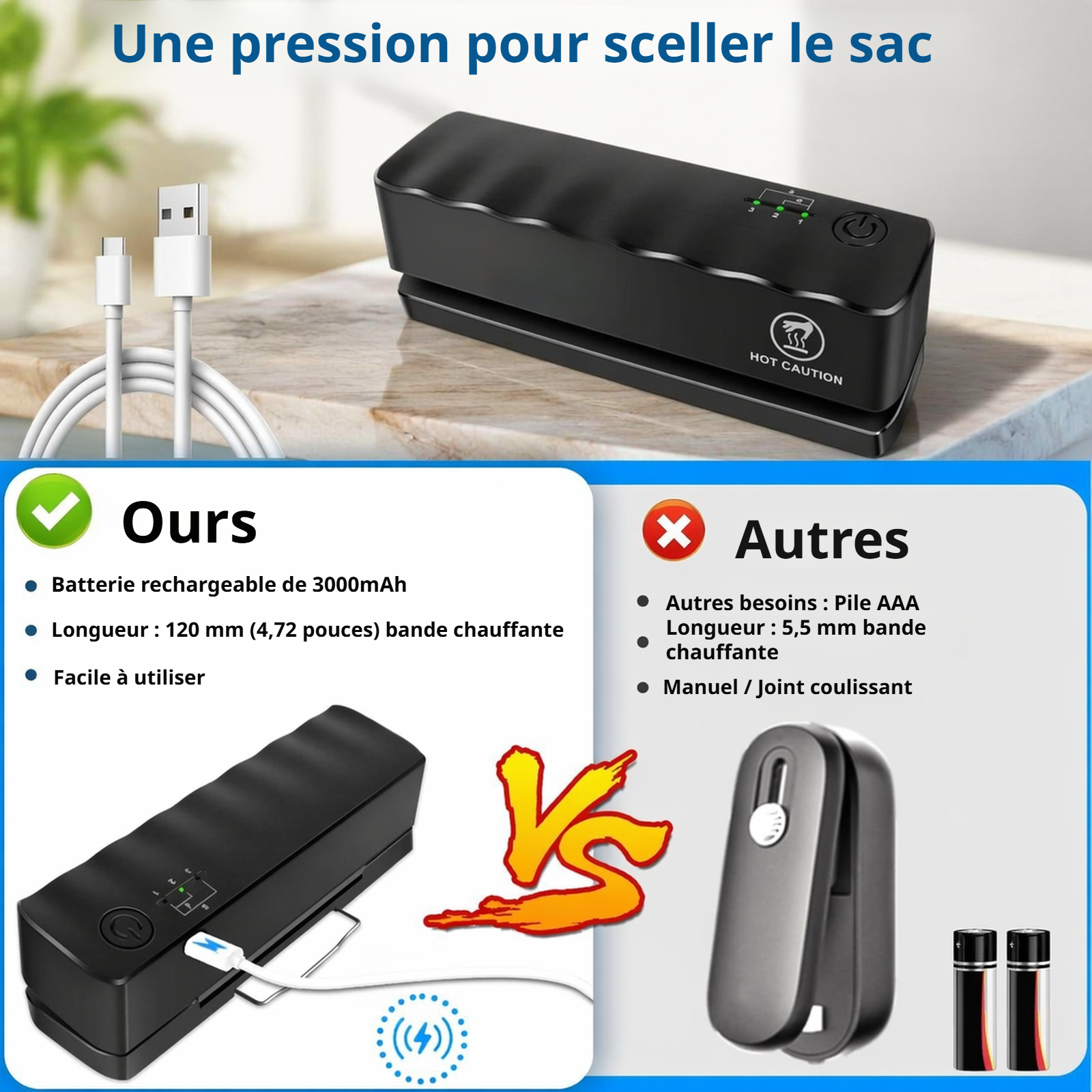Mini scelleuse de sacs portable pour usage domestique