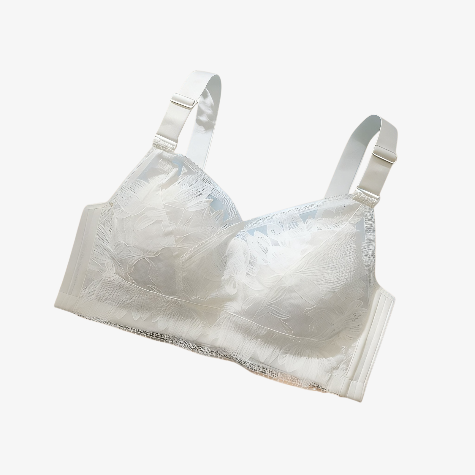 大きいバスト向けサイドサポート・ノンワイヤー・薄型ブラ
