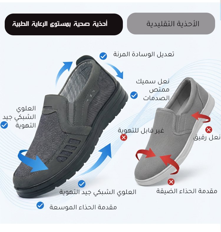 حذاء بأرضية مانعة للانزلاق