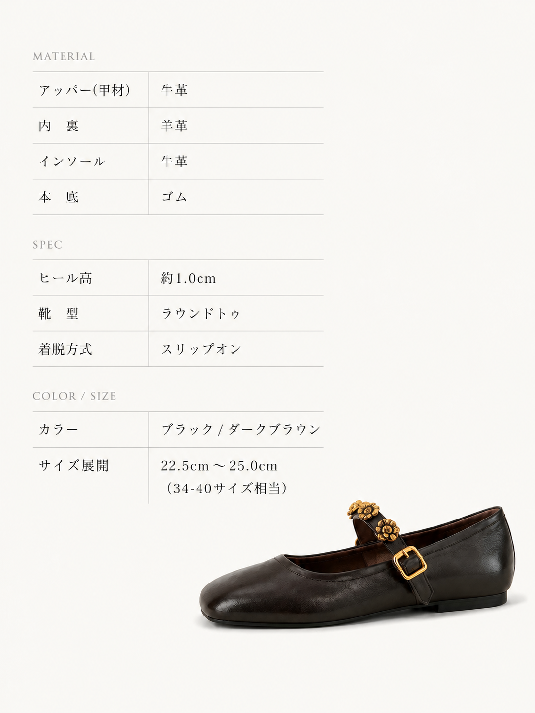 LP 10 参数页.png