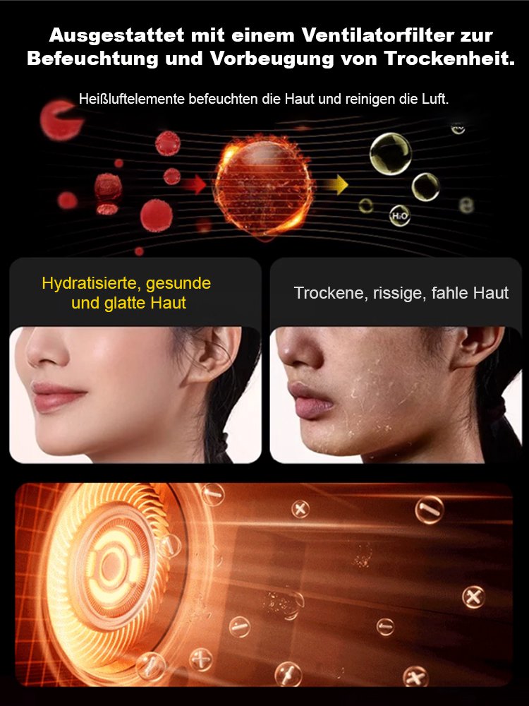 【Sofortige Erwärmung】Energiesparender Weitwinkel-Heizstrahler für den Hausgebrauch