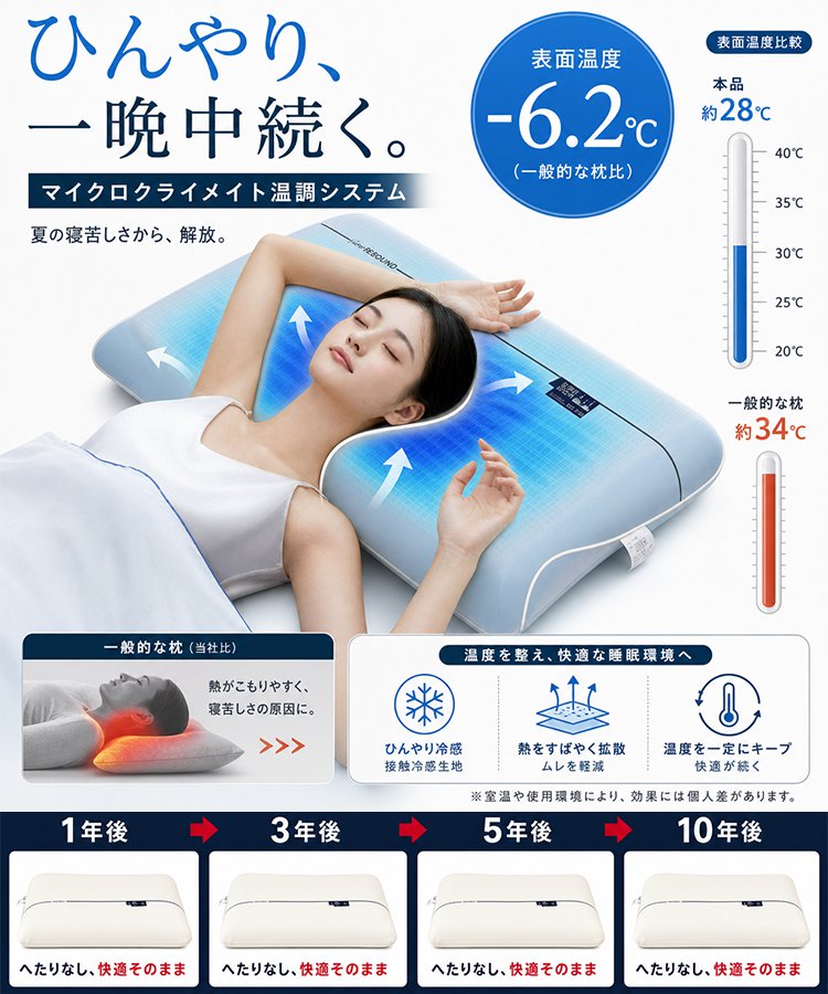 プラネットピロー Pro 二重コア ゼロ圧力低反発メモリーピロー
