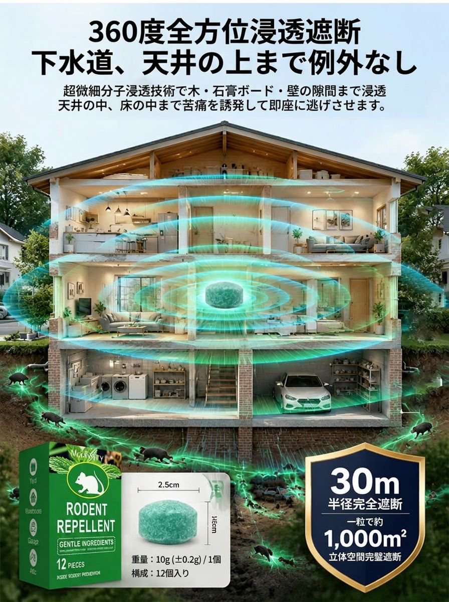 360度全方位防護.jpg