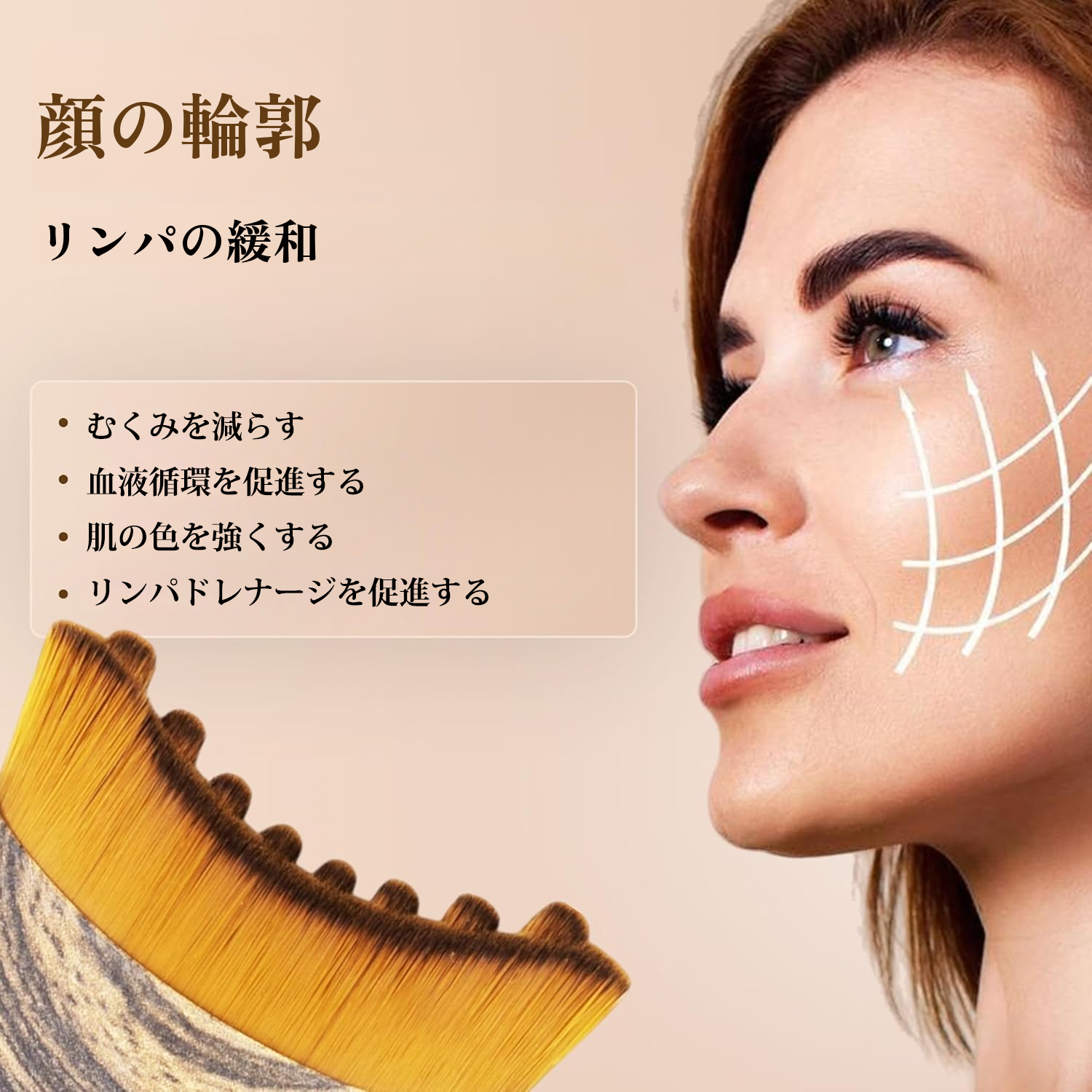 リンパ目と首のケアブラシ顔の輪郭ブラシ