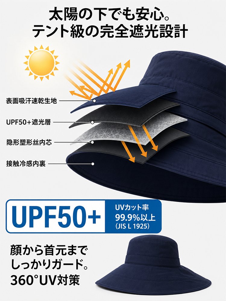 UV対策バケットハット