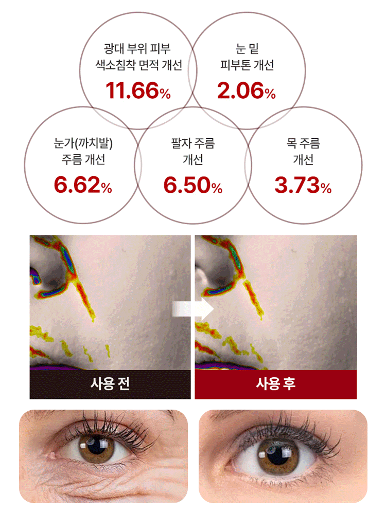 카페인 올나이트 리페어 아이 에센스 스틱