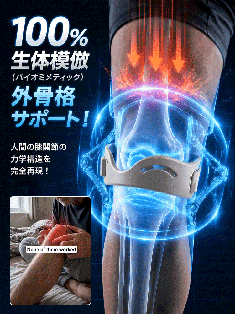 人体工学設計×3D立体サポート膝サポーター